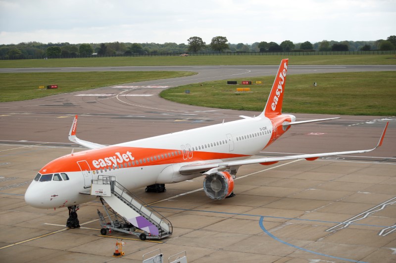 &copy; Reuters. FOTO DE ARCHIVO: Un avión EasyJet en el aeropuerto de Luton, Reino Unido