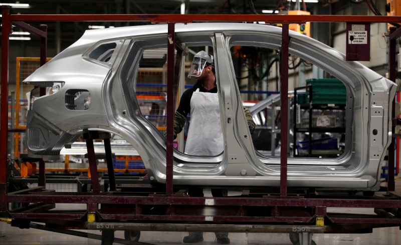 Nissan warns UK plant 'unsustainable' without EU trade deal -BBC