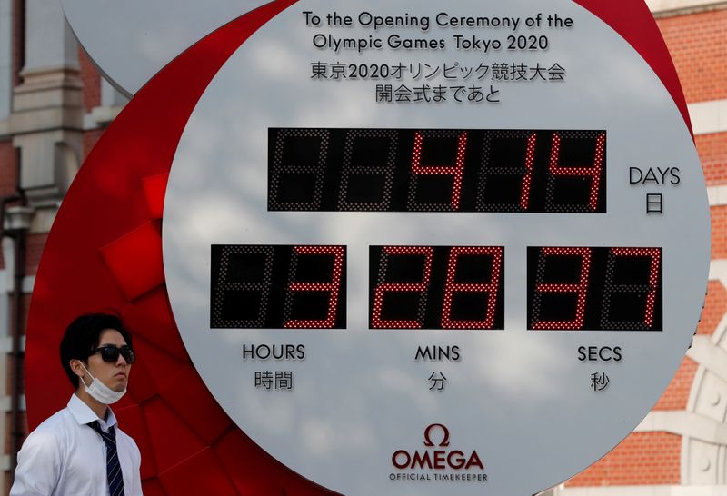 &copy; Reuters. FILE PHOTO: A man wearing a protective mask walks past a countdown clock for the Tokyo 2020 Olympic Games amid the coronavirus disease (COVID-19) outbreak in Tokyo