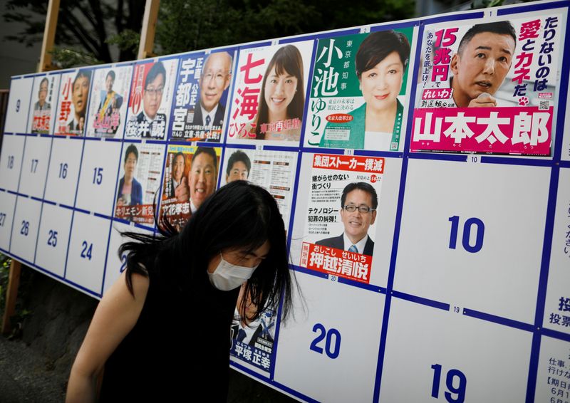 © Reuters. A passerby wearing a protective face mask walks past candidates posters for the upcoming Tokyo Governor election during the spread of the coronavirus disease (COVID-19) continues, in Tokyo