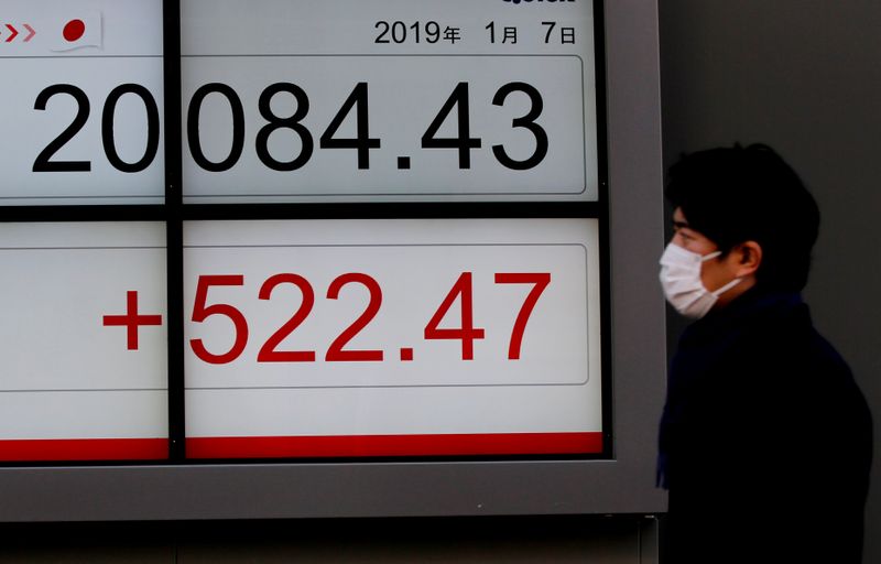 &copy; Reuters. Электронное табло с индексом Nikkei в Токио