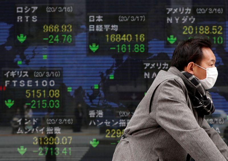 &copy; Reuters. FILE PHOTO: A man wearing a protective face mask walks past a screen displaying the world&apos;s markets indices outside a brokerage in Tokyo