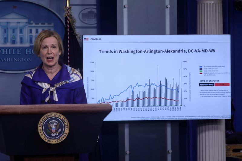 © Reuters. FILE PHOTO: Dr. Birx addresses coronavirus response news conference at the White House in Washington