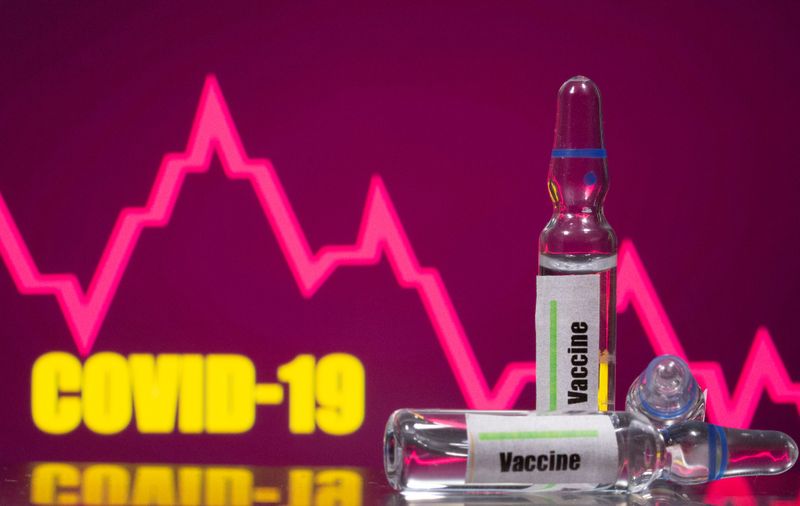 &copy; Reuters. FOTO DE ARCHIVO: Dos ampollas médicas con la etiqueta &quot;Vacuna&quot; en inglés frente a un fondo en el que se lee &quot;COVID-19&quot;