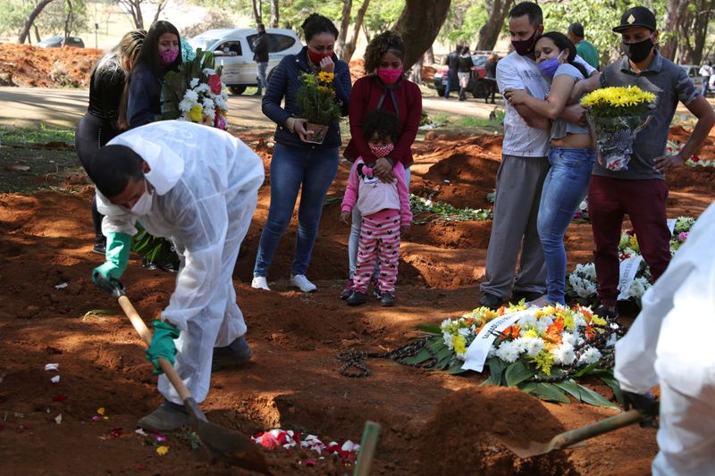 &copy; Reuters. Enterro no cemitério da Vila Formosa, em São Paulo (SP), em meio à pandemia de coronavírus