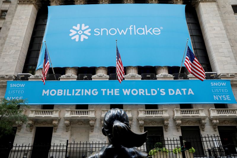 © Reuters. FILE PHOTO: A banner for Snowflake Inc. is displayed celebrating the company's IPO at the NYSE in New York