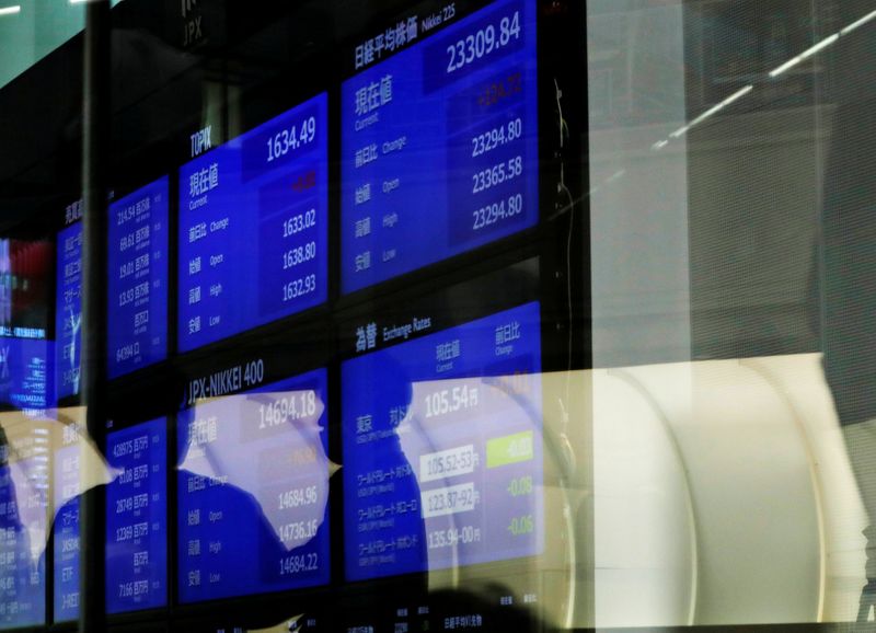 © Reuters. FILE PHOTO: People are reflected on a glass in front of a large screen showing stock prices at the Tokyo Stock Exchange after market opens in Tokyo