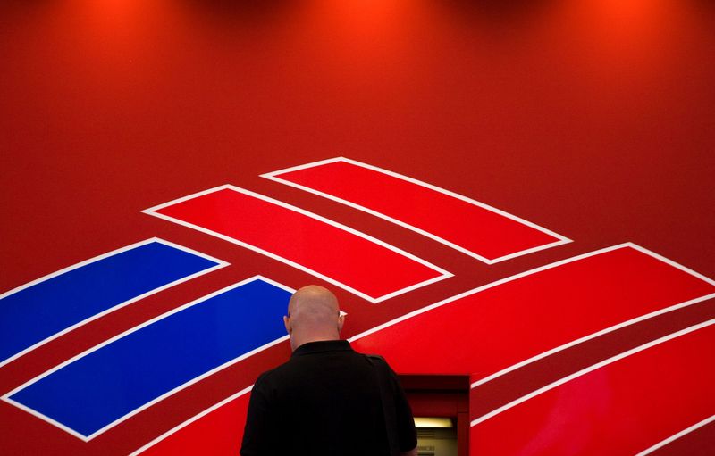 © Reuters. FILE PHOTO: A man uses a Bank of America ATM near the Bank of America corporate headquarters in Charlotte