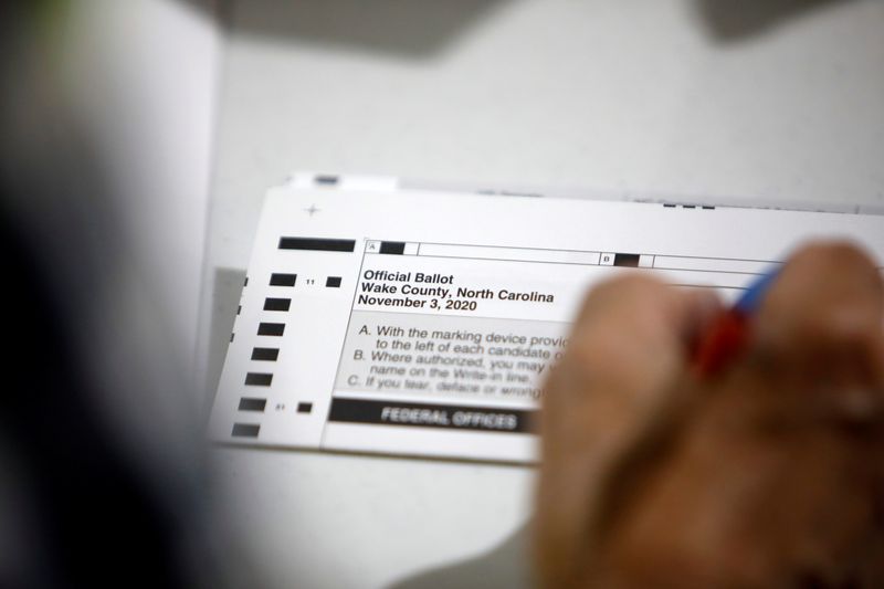 &copy; Reuters. Poll workers prepare absentee ballots for the general election in Raleigh