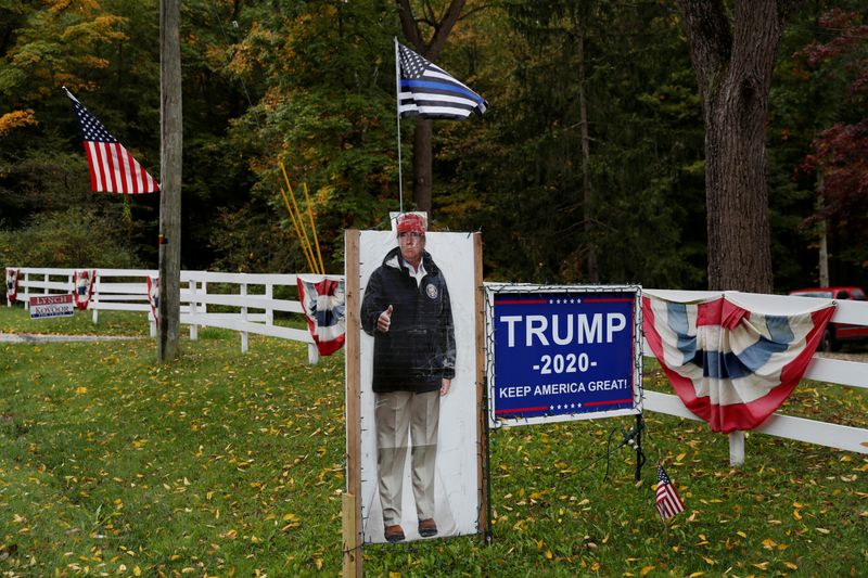 &copy; Reuters. FILE PHOTO: Signs supporting U.S. President Donald Trump stand in the front yard of a home in Bainbridge, Ohio