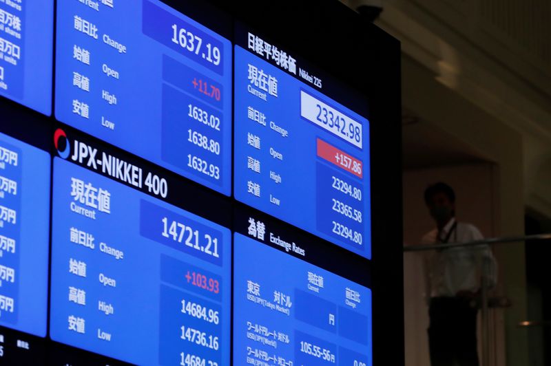 &copy; Reuters. 日経平均は反発、8カ月ぶり高値　米国株高を好感