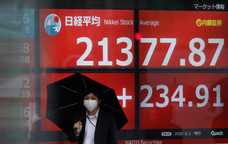 &copy; Reuters. A visitor wearing protective face mask, following an outbreak of the coronavirus, walks past in front of an electric screen displaying Nikkei share average outside a brokerage in Tokyo