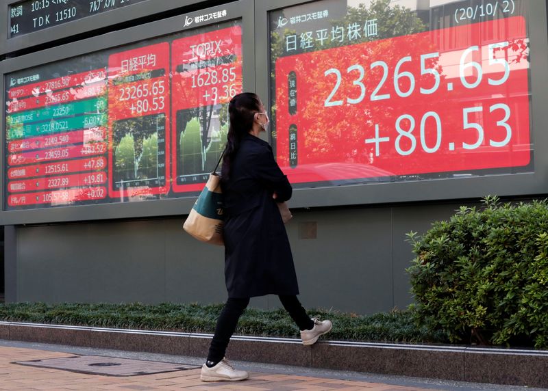 &copy; Reuters. A woman looks at a screen showing Nikkei index outside a brokerage in Tokyo