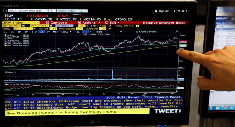 &copy; Reuters. Operador indica telas com cotações durante sessão da bolsa de valores de São Paulo