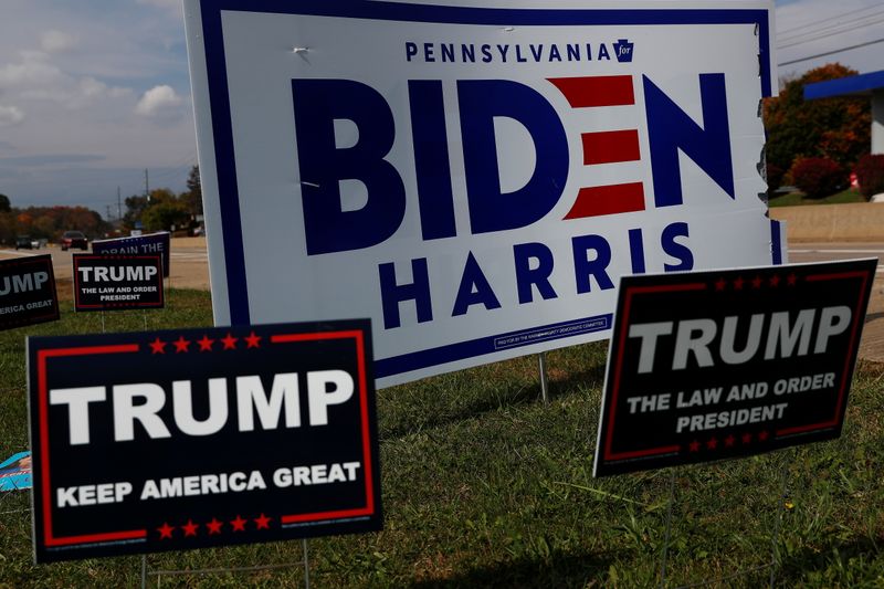 &copy; Reuters. Campaign signs for U.S. Democratic presidential candidate Joe Biden and Vice presidential candidate Kamala Harris stand with signs for U.S. President Donald Trump on a hillside in Monroeville, Pennsylvania