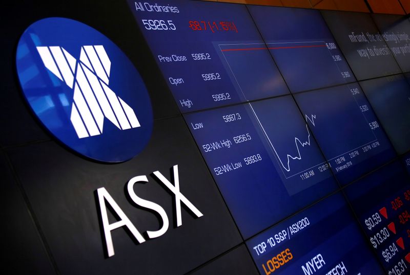&copy; Reuters. FILE PHOTO: A board displaying stock prices is seen at the Australian Securities Exchange in Sydney