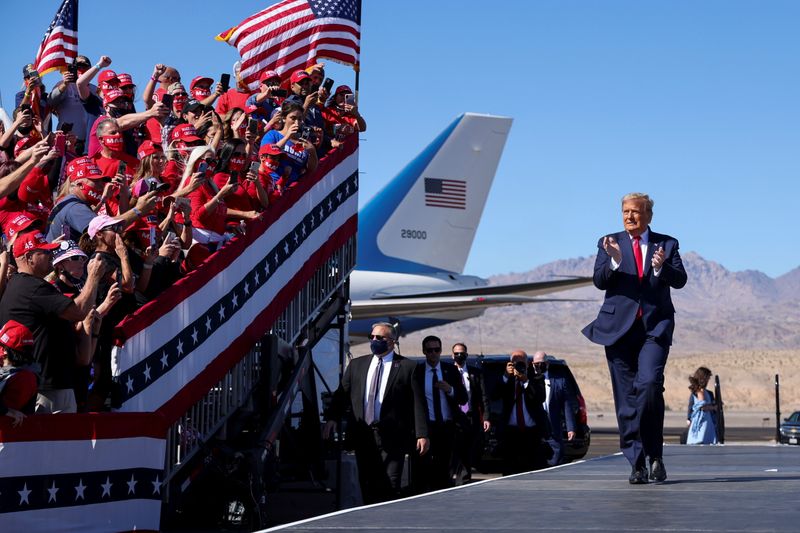 &copy; Reuters. トランプ氏、大統領選終盤戦も各地で集会　コロナ感染急増でも