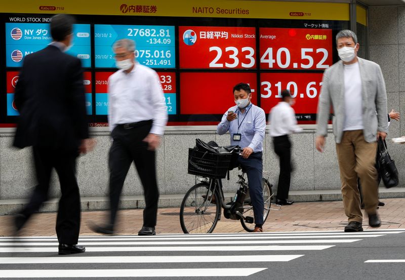 &copy; Reuters. Passersby wearing protective face masks walk past a screen displaying Nikkei share average and world stock indexes, amid the coronavirus disease (COVID-19) outbreak, in Tokyo