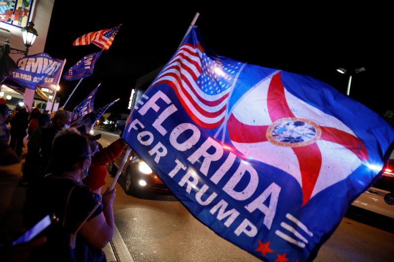 &copy; Reuters. ترامب يفوز في فلوريدا وولايات متأرجحة أخرى لكن بايدن واثق في الفوز