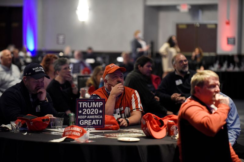 &copy; Reuters. Foto del miércoles de simpatizantes de Donald Trump viendo los resultados de las elecciones en el DoubleTree Hotel en Bloomington, Minnesota