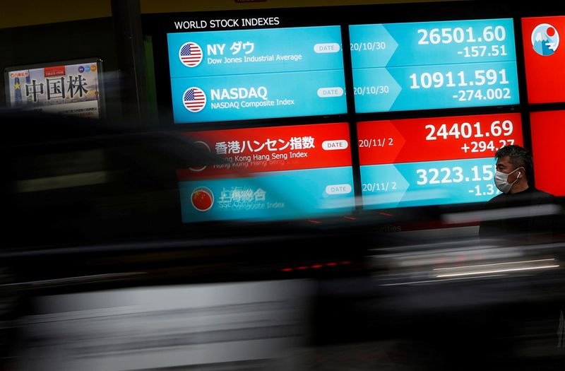 &copy; Reuters. FILE PHOTO: A man wearing a protective face mask stands in front of a screen displaying world stock indexes outside a brokerage, amid the coronavirus disease (COVID-19) outbreak, in Tokyo