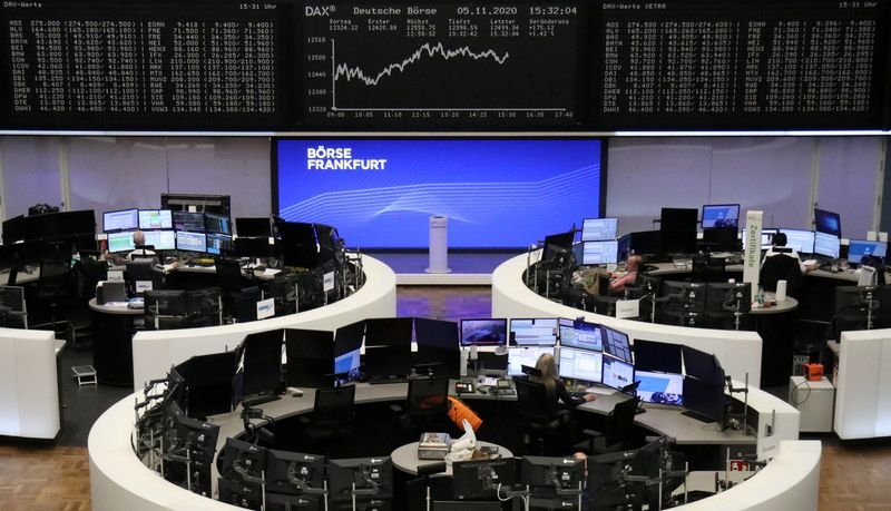 &copy; Reuters. The German share price index DAX graph at the stock exchange in Frankfurt