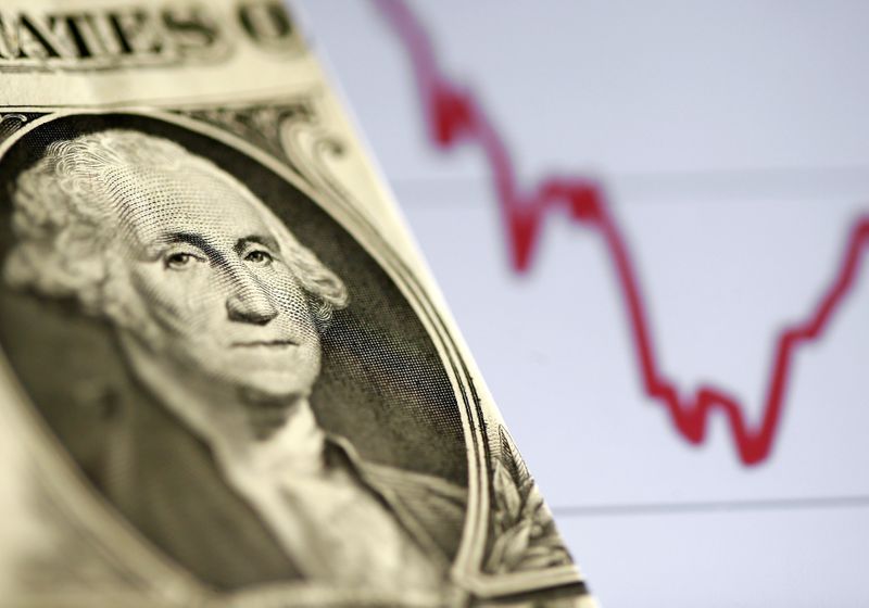 &copy; Reuters. A U.S. dollar note is seen in front of a stock graph in this picture illustration