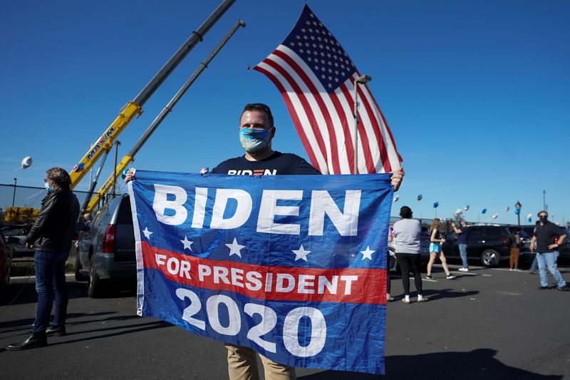 &copy; Reuters. Supporters of Democratic U.S. presidential nominee Joe Biden celebrate