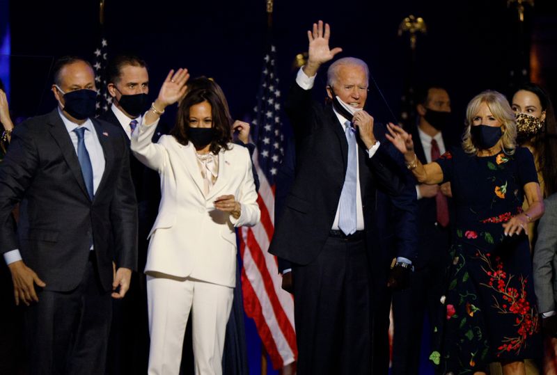 &copy; Reuters. FILE PHOTO: Democratic 2020 U.S. presidential nominee Biden and vice presidential nominee Harris celebrate at their election rally in Wilmington