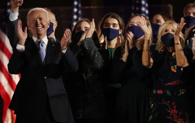 &copy; Reuters. FILE PHOTO: Democratic 2020 U.S. presidential nominee Joe Biden celebrates onstage at his election rally in Wilmington