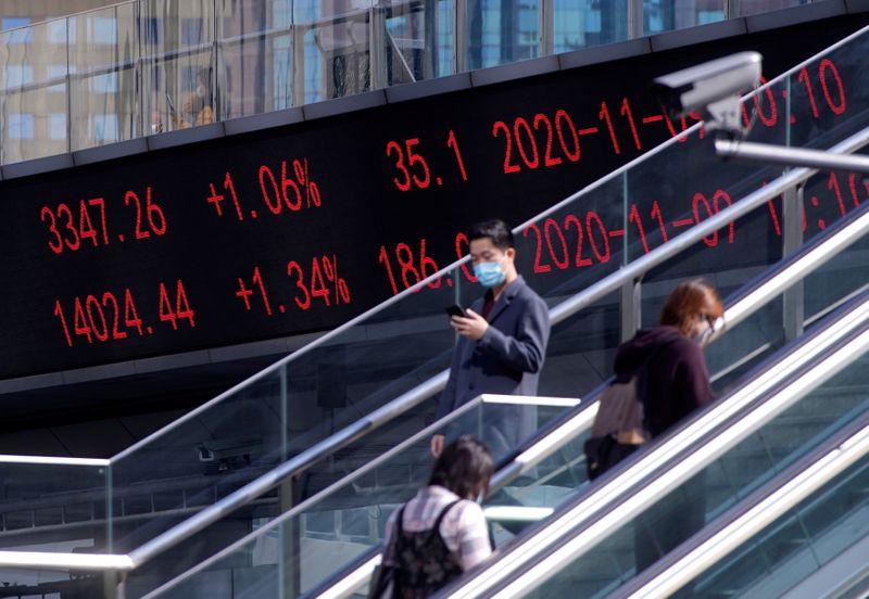 © Reuters. People wearing masks, following the coronavirus disease (COVID-19) outbreak, are seen near an electronic board showing Shanghai and Shenzhen stock indexes, at the Lujiazui financial district in Shanghai,