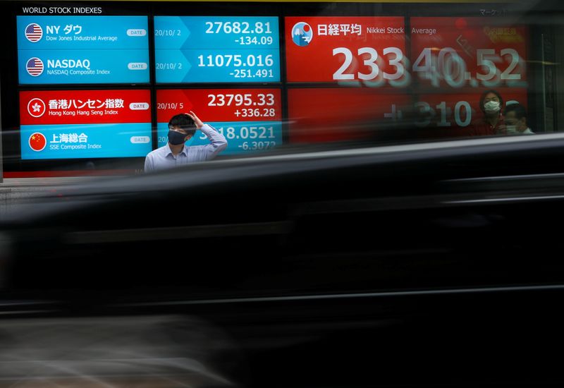 &copy; Reuters. A passersby wearing a protective face mask stands in front of a screen displaying Nikkei share average and world stock indexes, amid the coronavirus disease (COVID-19) outbreak, in Tokyo