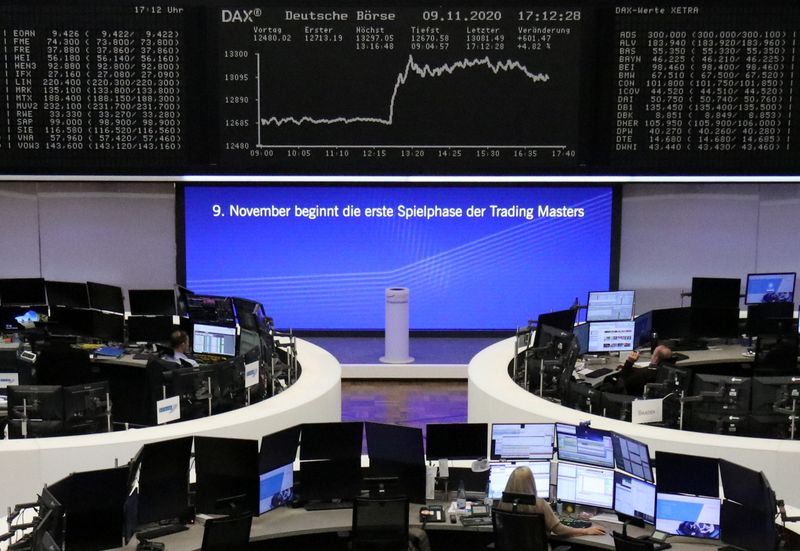 &copy; Reuters. The German share price index DAX graph at the stock exchange in Frankfurt