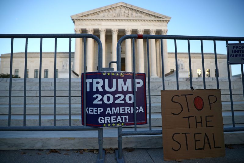 &copy; Reuters. FILE PHOTO: Signs by supporters of U.S. President Donald Trump hang outside the U.S. Supreme Court building in Washington