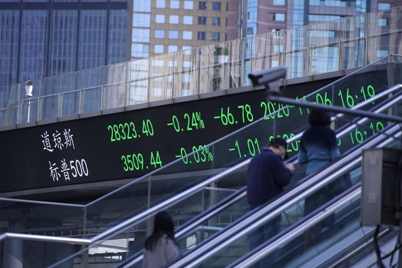 &copy; Reuters. People wearing masks, following the coronavirus disease (COVID-19) outbreak, are seen near an electronic board showing Dow Jones and S&amp;P 500 stock indexes, at the Lujiazui financial district in Shanghai