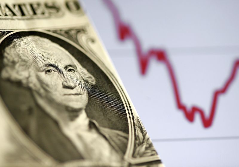 © Reuters. FILE PHOTO: A U.S. dollar note is seen in front of a stock graph in this picture illustration
