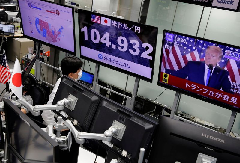 &copy; Reuters. Un empleado de la firma de activos Gaitame.com observa desde Tokio un discurso del presidente de Estados Unidos. Noviembre 4, 2020. REUTERS/Kim Kyung-Hoon