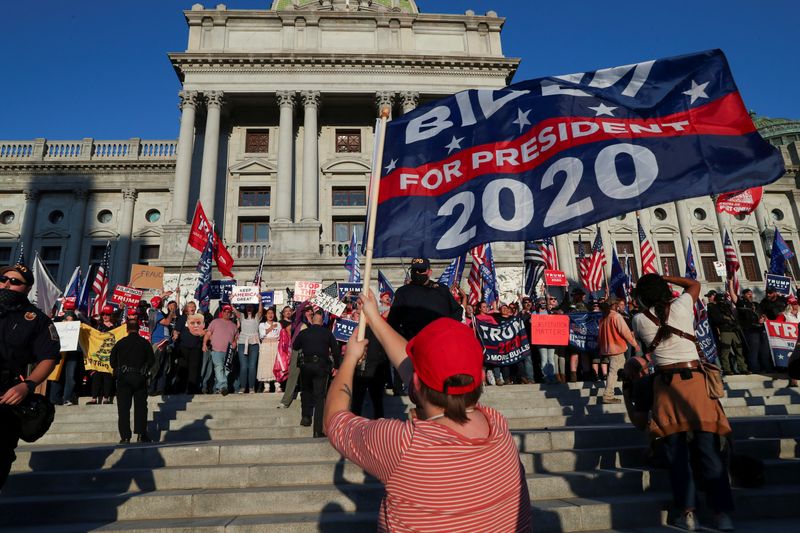 &copy; Reuters. FILE PHOTO: Supporters of U.S. President Donald Trump rally as a supporter of Democratic presidential nominee Joe Biden celebrates outside the State Capitol building after news media declared Biden to be the winner of the 2020 U.S. presidential election, 