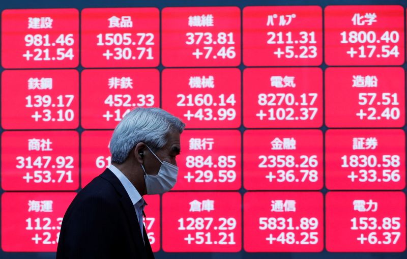 &copy; Reuters. FILE PHOTO: A man wearing a protective face mask walks past  a stock quotation board outside a brokerage, amid the coronavirus disease (COVID-19) outbreak, in Tokyo