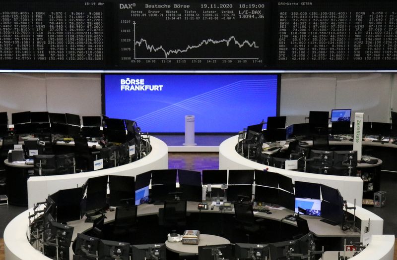 &copy; Reuters. The German share price index DAX graph at the stock exchange in Frankfurt