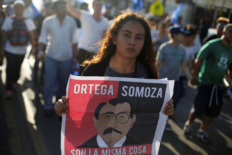 &copy; Reuters. FILE PHOTO: A demonstrator holds a sign showing Nicaraguan President Daniel Ortega and former President Anastasio Somoza during a protest against police violence and the government of President Ortega in Managua