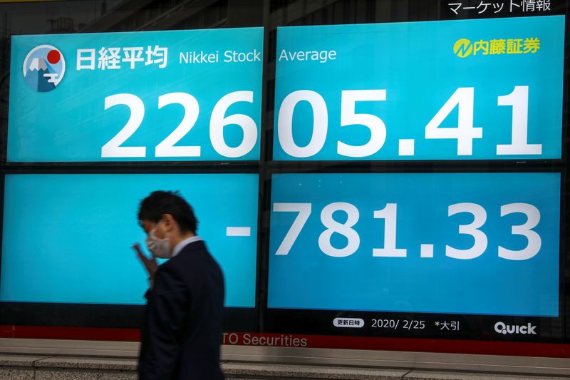 &copy; Reuters. A man wearing a protective face mask walks past a screen showing Nikkei index, following the outbreak of the coronavirus, outside a brokerage in Tokyo