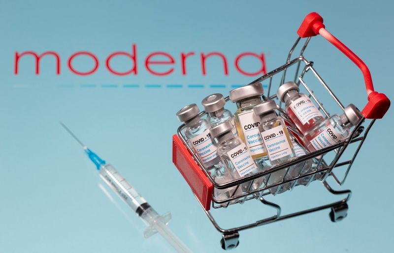 &copy; Reuters. A small shopping basket filled with vials labeled &quot;COVID-19 - Coronavirus Vaccine&quot; and a medical sryinge are placed on a Moderna logo