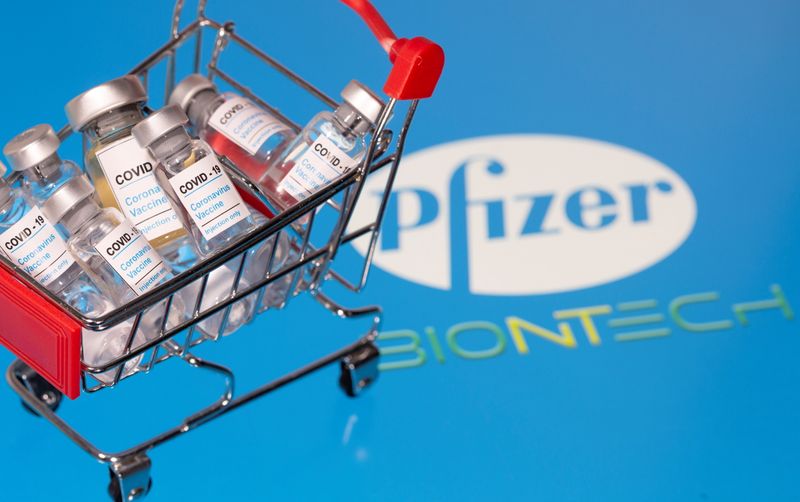 &copy; Reuters. A small shopping basket filled with vials labeled &quot;COVID-19 - Coronavirus Vaccine&quot; is placed on a Pfizer logo