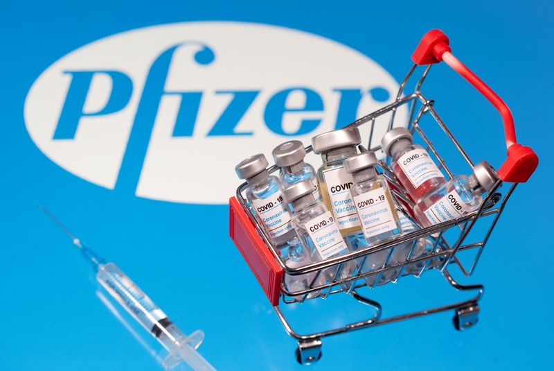 &copy; Reuters. A small shopping basket filled with vials labeled &quot;COVID-19 - Coronavirus Vaccine&quot; and a medical sryinge are placed on a Pfizer logo