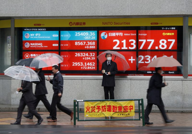 © Reuters. Passersby wearing protective face masks, following an outbreak of the coronavirus, walk past in front of an electric screen displaying Nikkei share average outside a brokerage in Tokyo