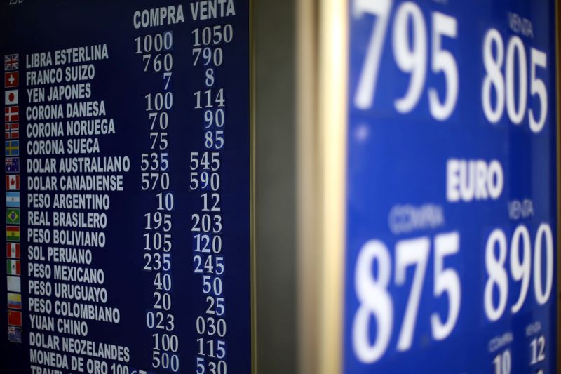 &copy; Reuters. A board displaying exchange rates for Chilean peso and foreign currencies is pictured at a currency exchange shop in Santiago