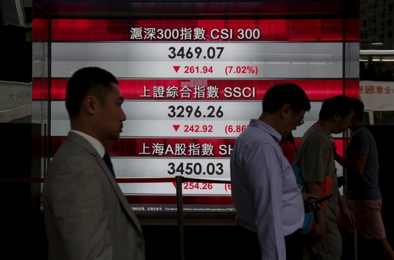 &copy; Reuters. Painel com índices acionários chineses em Hong Kong