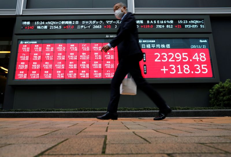 Asian shares hit record high as U.S. stimulus seen within reach LYNXMPEGB21ZC_L