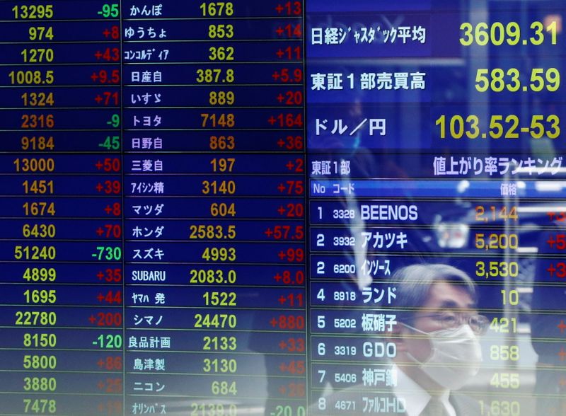 &copy; Reuters. Riflesso di un passante che indossa una maschera protettiva su uno schermo che mostra il tasso di cambio dello yen giapponese rispetto al dollaro e i prezzi delle azioni presso una società di intermediazione, a Tokyo